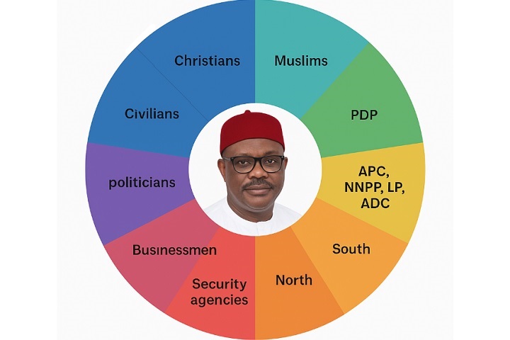 Most hated person in Nigeria— Nyesom Wike?