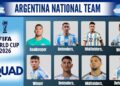 World Cup: How FIFA Undermines Africa — Argentina Versus Algeria As Case Study