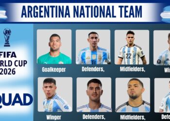 World Cup: How FIFA Undermines Africa — Argentina Versus Algeria As Case Study