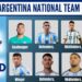 World Cup: How FIFA Undermines Africa — Argentina Versus Algeria As Case Study
